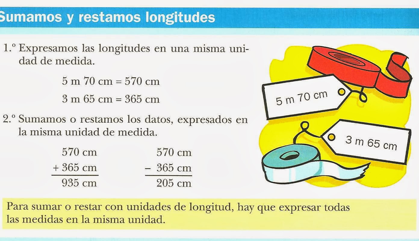 Resultado de imagen de suma y resta de longitudes