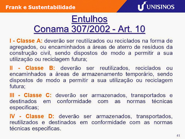 PLANO DE NEGÓCIOS DE UMA USINA DE RECICLAGEM DE RCD EM CIDADE DE MÉDIO PORTE.