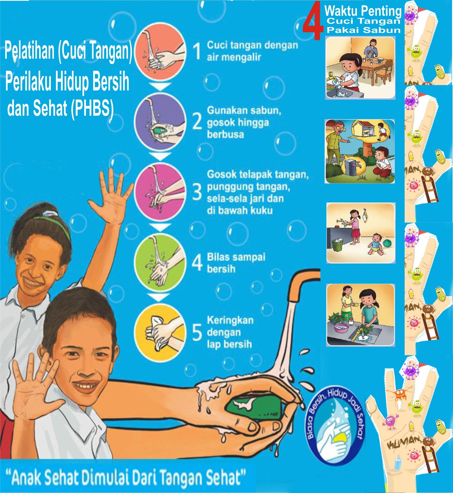 January 2016 ~ EDU PHARMACY