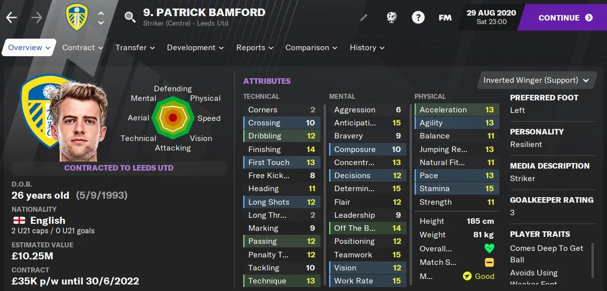 Patrick Bamford Football Manager 2021