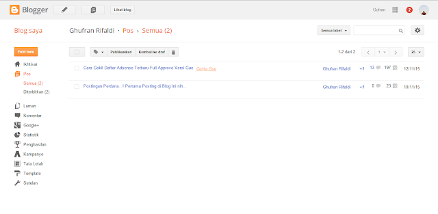 Jumlah Artikel Blogger Gue
