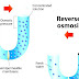 Reverse osmosis