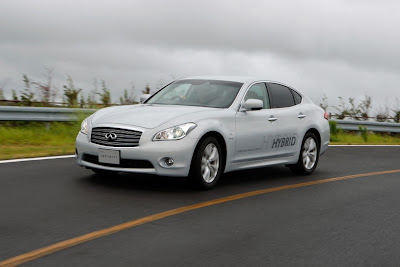 2011 Infiniti M35h First Look