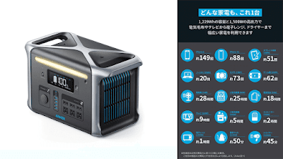 「Anker 757 Portable Power Station（PowerHouse 1229Wh）」