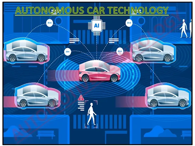 autonomous-car-concept