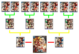 Rage of Bahamut Kunoichi Trainee Evolution