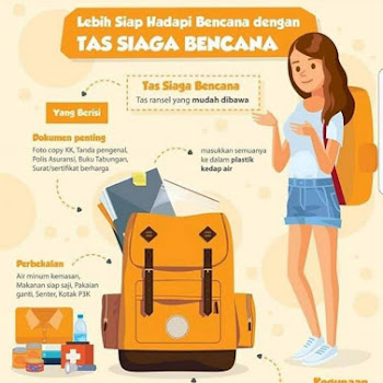 Tas Siaga Bencana