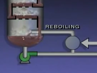 Re-Boiling Process