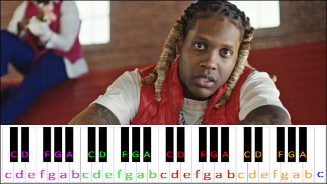 What Happened to Virgil by Lil Durk ft. Gunna Piano / Keyboard Easy Letter Notes for Beginners