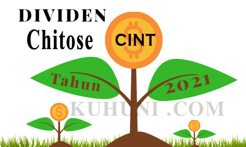 Dividen CINT / Chitose 2021