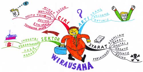 Suara Hati Nurani Anak Bangsa By: Frans Hero Kamsia Purba 