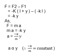 Periodic Motion