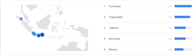 Usaha Susu Sapi Perah - Hasil Dari Google Trend Usaha Susu Sapi Perah - Hasil Dari Google Trend