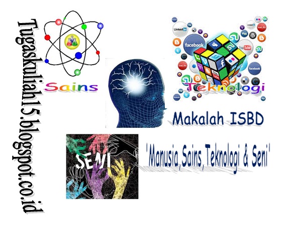 November 2015  Tugas dan Materi Kuliah