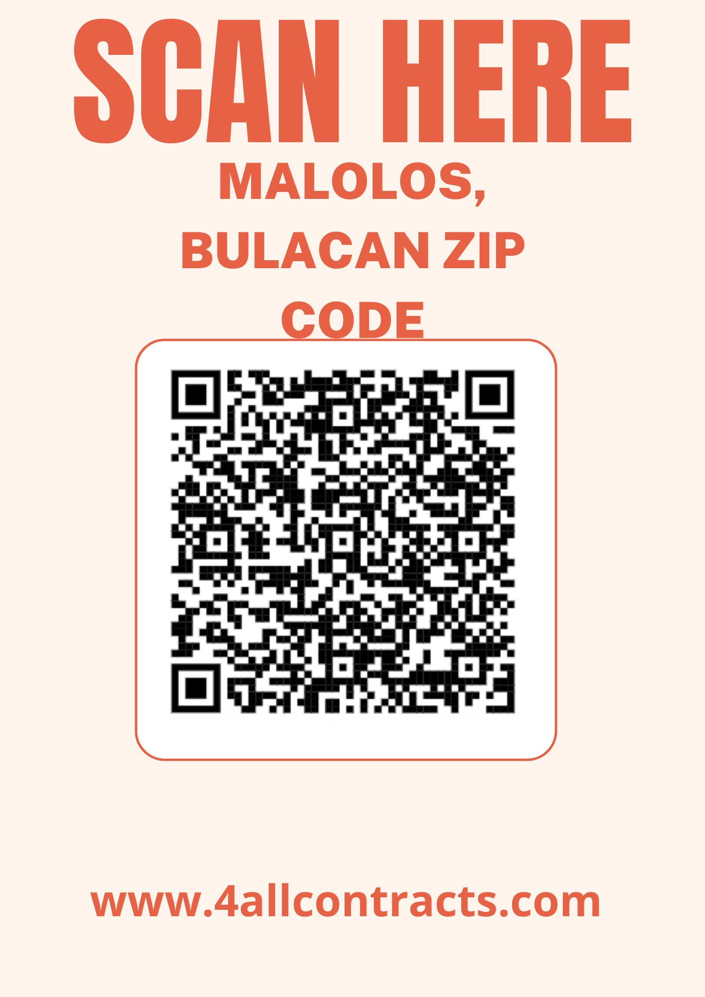 table with the ZIP codes for different areas in Malolos, Bulacan, Philippines: