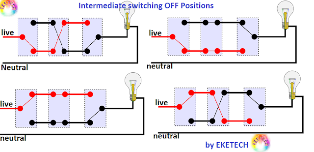 intermediate switch OFF positions