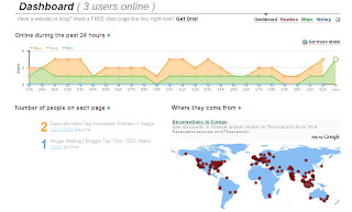 free blog stats whos amung us