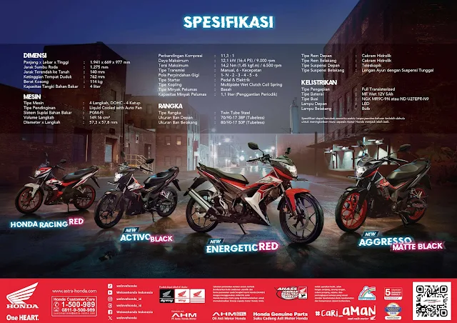 Spesifikasi Honda Sonic 150R