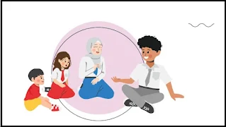 Untuk meningkatkan lingkungan kaya numerasi di satuan pendidikan, satu hal yang harus saya lanjutkan adalah.......