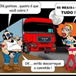 Exibir álbum