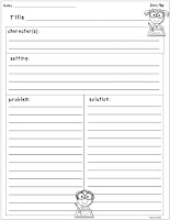  Graphic Organizers for Story Writing