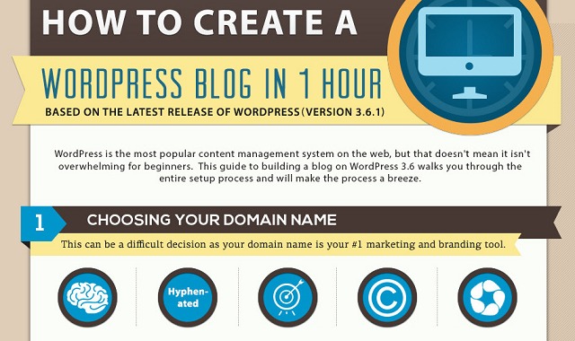 How to Create a WordPress Blog in 1 Hour #infographic