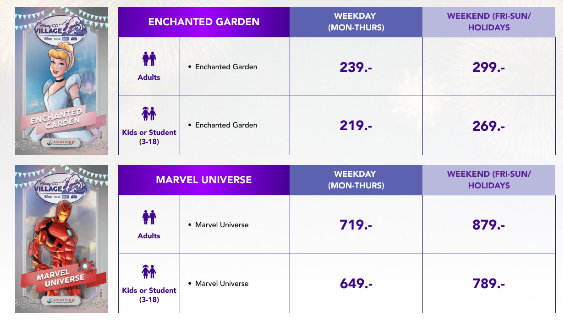 Disney100, Disney100 Village at Asiatique, 於2023年3月24日至7月31日期間登場, Disney 100 Year of Wonder, 迪士尼