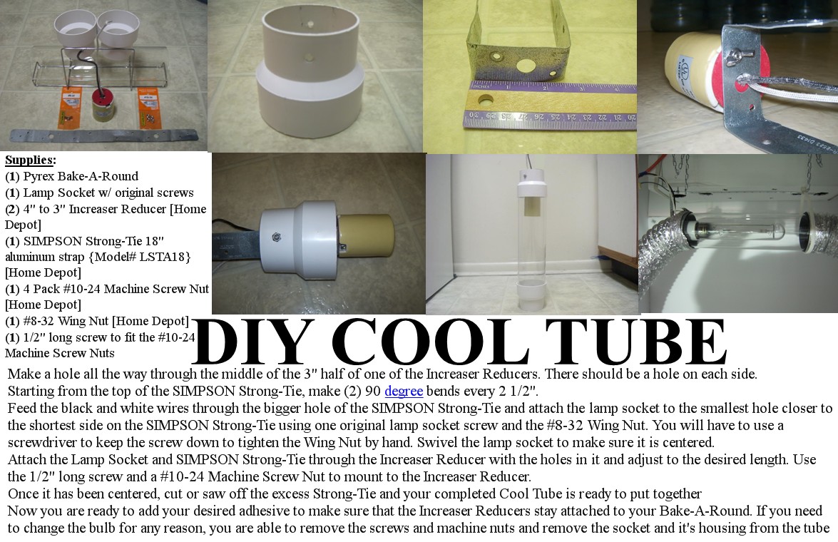 DIY cooltube Cool Tube Hydroponic medical cannabis vertical growing