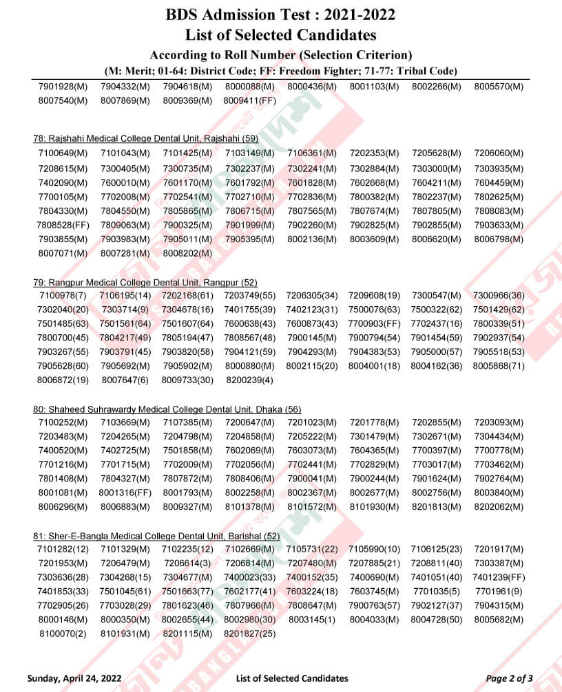 ডেন্টাল ভর্তি পরীক্ষার রেজাল্ট ২০২৩ PDF Download BDS ফলাফল মেডিকেলে ও ডেন্টাল ভর্তি পরীক্ষা