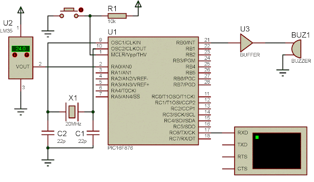 Application of Piecewise Linear and ADC Instruction with LM35 thermometer