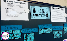 W.I.N. in the elementary classroom with differentiated stations.  Intervention and enrichment take on a new look with the W.I.N. block. Literacy Loves Company