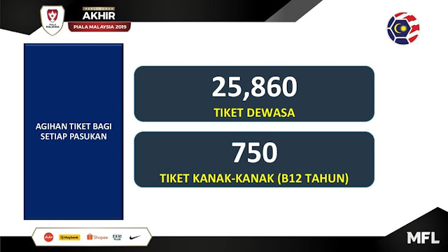 Harga Tiket Final Piala Malaysia 2019 Kedah vs JDT