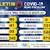NOVO ITACOLOMI - Confira a atualização do boletim covid-19 nesta Terça-Feira 24 de Agosto