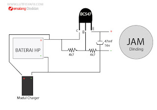 Baterai HP untuk jam dinding