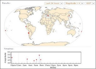 Earthquakes in wolfram