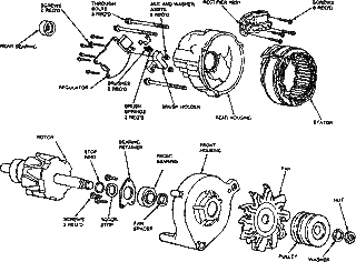 komponen alternator