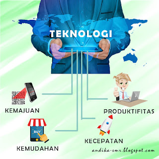 Generasi-Indonesia-melek-teknologi-jpg