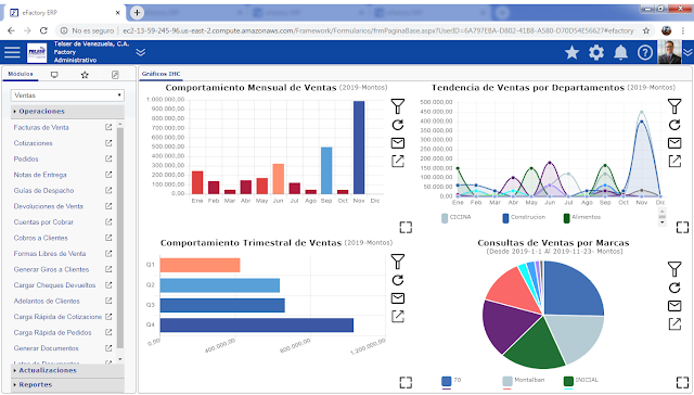 Exportar los Auxiliares del administrativo y la nómina a la opción de Auxiliares de eFactory Contabilidad