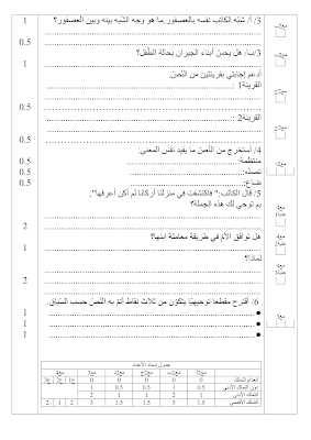 تحميل  تقييم لغة سنة سادسة ابتدائي الثلاثي الثالث, امتحان قواعد اللغة سنة سادسة الثلاثي الثالث  pdf, تقييمات عربية سنة سادسة, تمارين لغة سنة سادسة