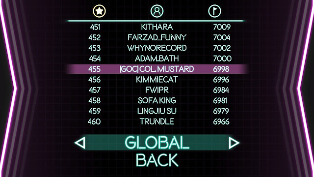 Screenshot of High Score table in Poosh XL