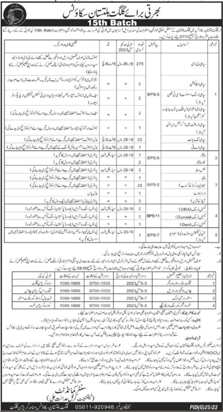 Jobs in Gilgit Baltistan Scouts