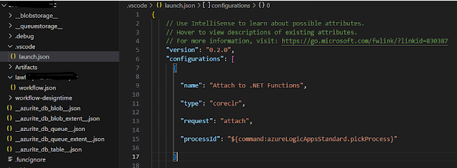 Configuration added in launch.json file