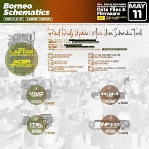Borneo Schematics May 11 2024 Daily Update