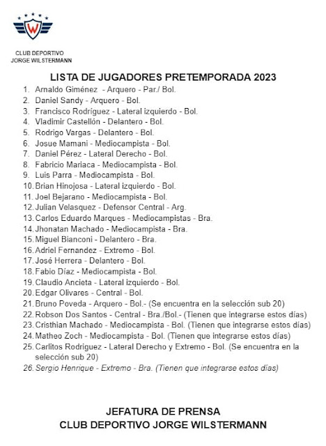 Lista de jugadores en la Pretemporada de Wilstermann 2023