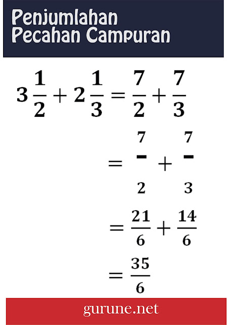 Bagaimana si cara mengitung penjumlahan pecahan campuran ?
