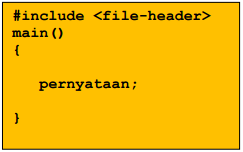 Struktur Program C++ (Pengenalan Bahasa C++) - BeHangat.Net