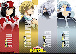 ヒロアカ 戦闘訓練 A組対b組 組み合わせ一覧 Class A Vs Class B ヒロアカ 戦闘訓練 A組対b組 組み合わせ一覧 Class A Vs Class B