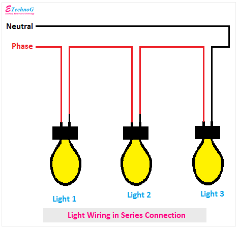 Light Wiring in Series Connection, series light wiring, light connection in series