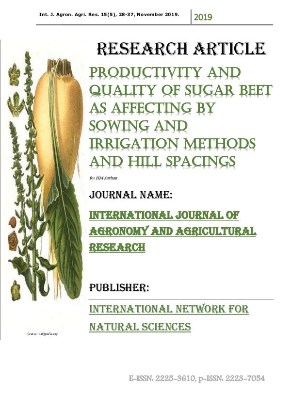 Sugar beet, Sowing methods, Mechanical sowing, Manual sowing, Irrigation methods, Hill spacings, Plant populations, Plant densities, Yield, Quality