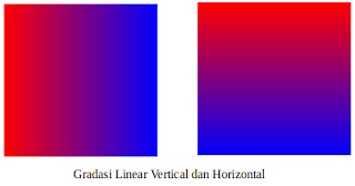 contoh gradasi warna linear